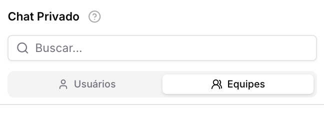 Equipes — Administração - Painel Admin