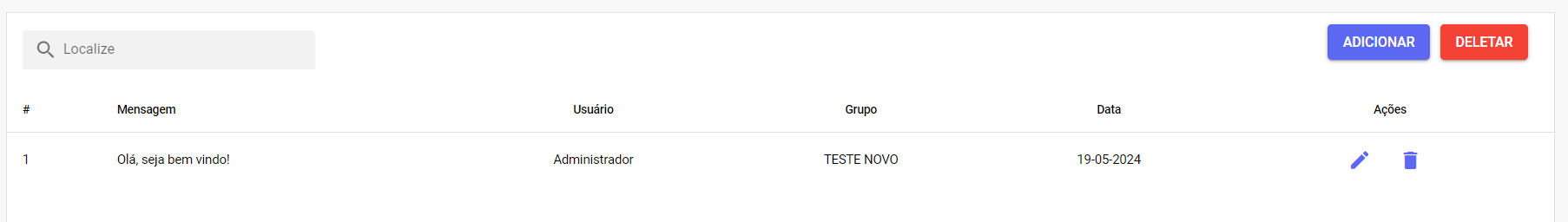Mensagem de Saudação — Gestão de grupos