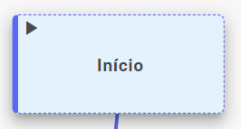 Etapas para criação do fluxo — Chat Flow