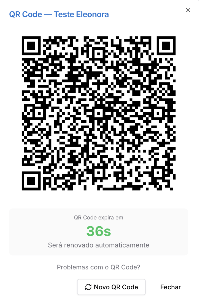Whatsapp Uazapi — Canais de comunicação