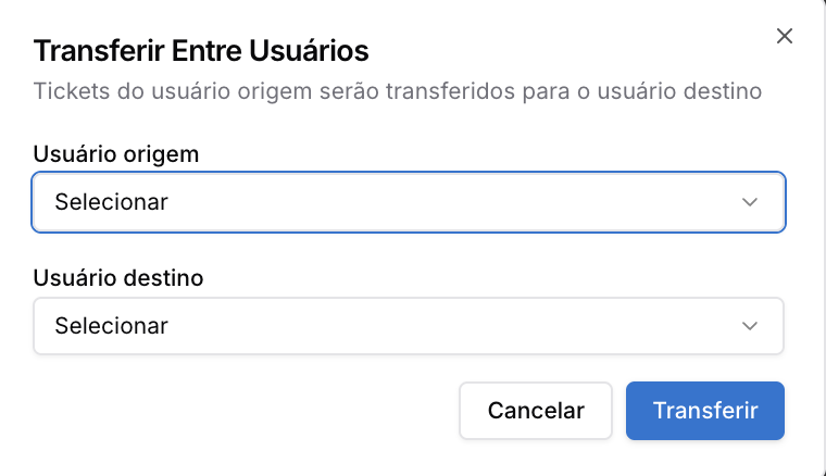 Painel de Atendimentos — Análises e Registros