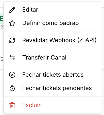 Canais de comunicação — Administração - Painel Admin