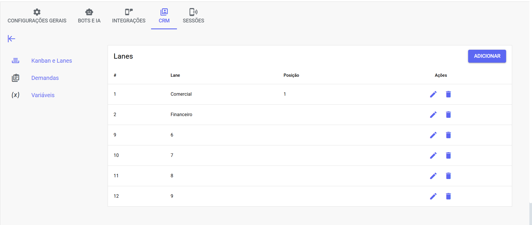 CRM — Configurações Painel Admin