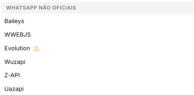 Canais de comunicação — Administração - Painel Admin