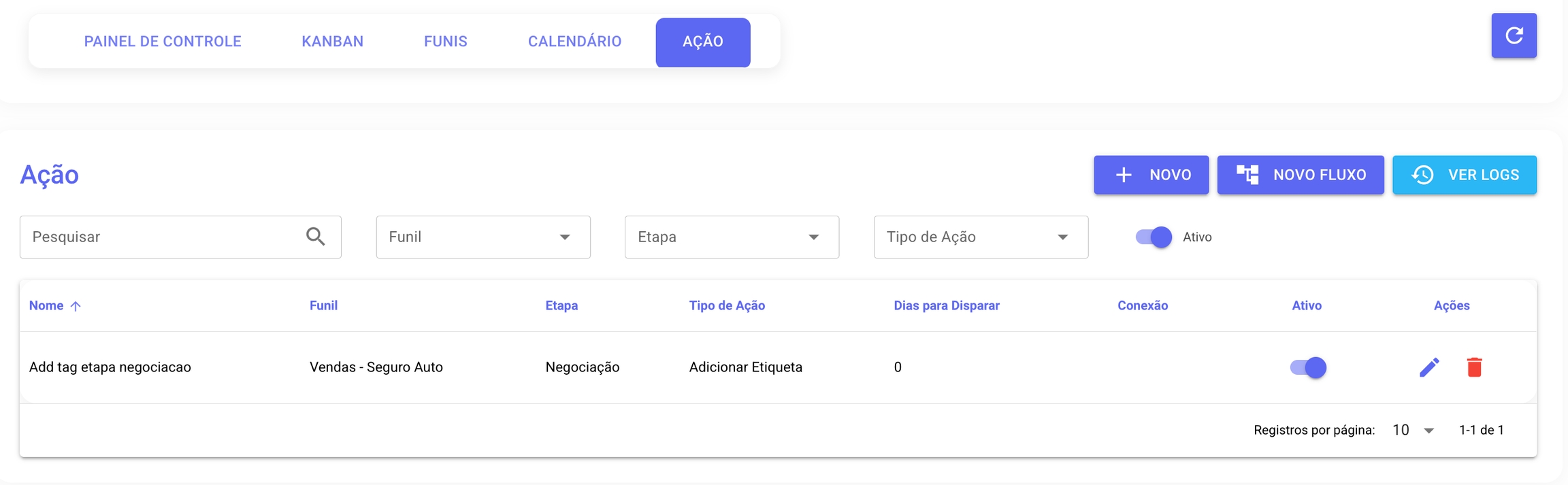 4. Automatizando seu Funil com Ações e Fluxos — Funil de oportunidades