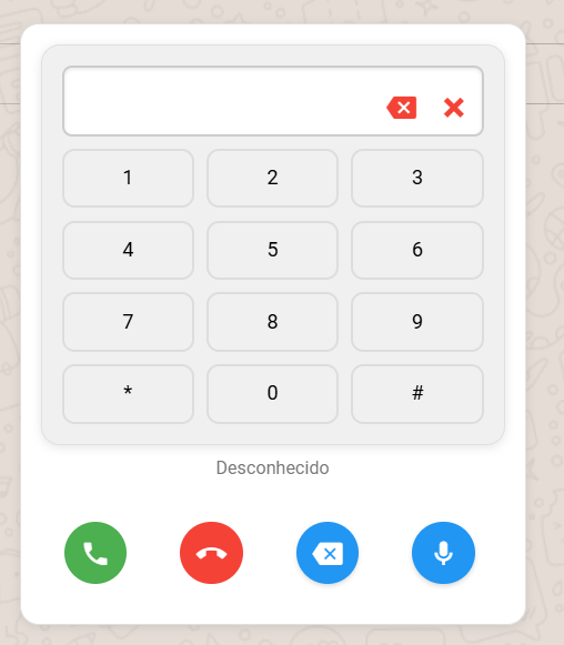 Atendimentos via Ligação (Wavoip) — Tela de Atendimento
