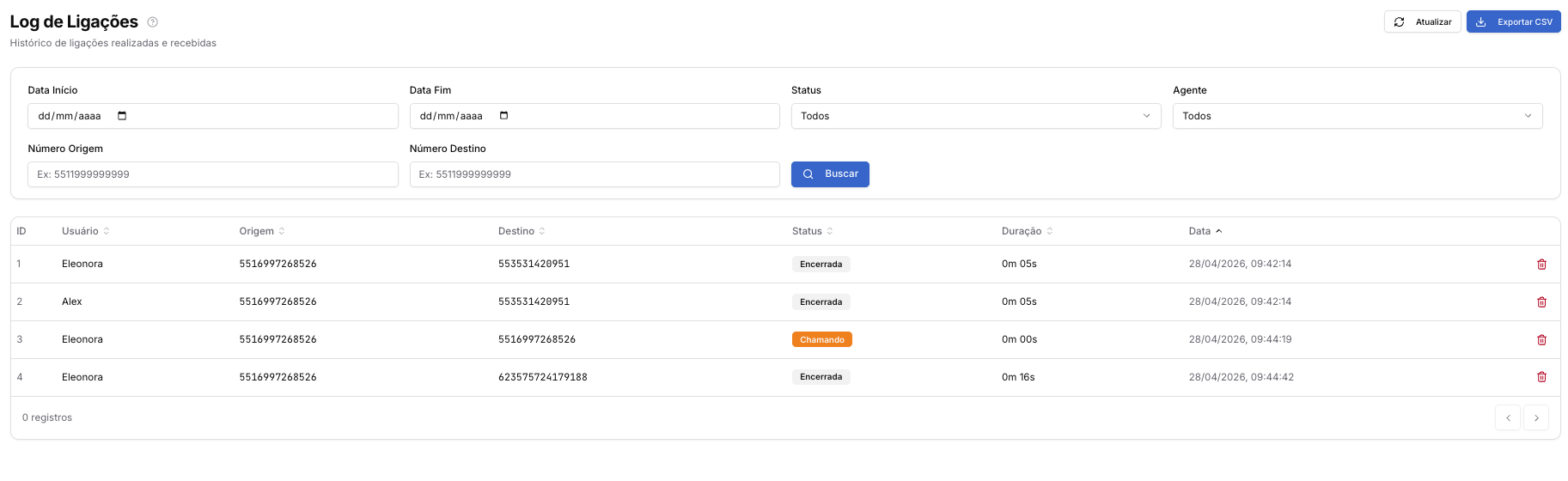 Log Ligações — Análises e Registros