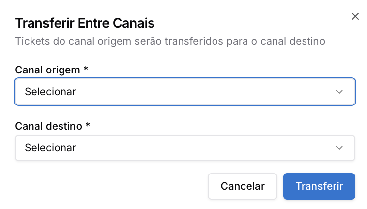 Painel de Atendimentos — Análises e Registros