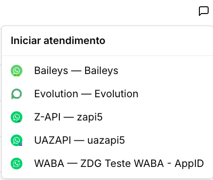 Contatos — Atendimento