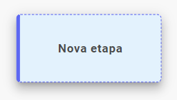 Etapas para criação do fluxo — Chat Flow