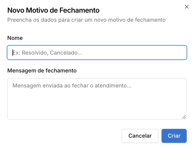 Fechamentos — Operação (Gestão comercial)