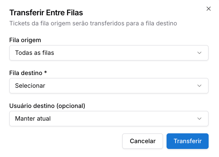 Painel de Atendimentos — Análises e Registros