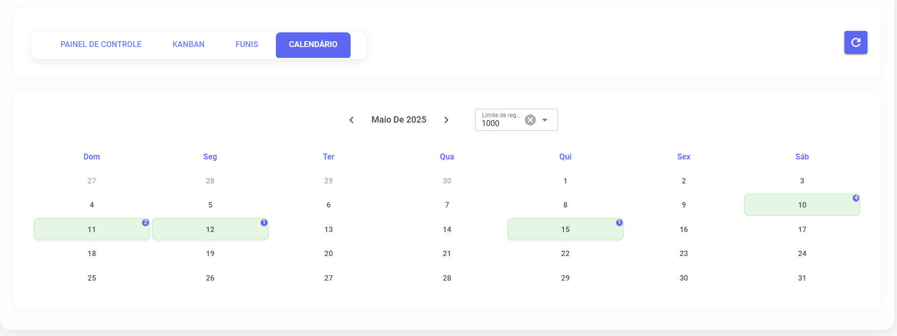 3. Visualizando seus funis e oportunidades — Funil de oportunidades